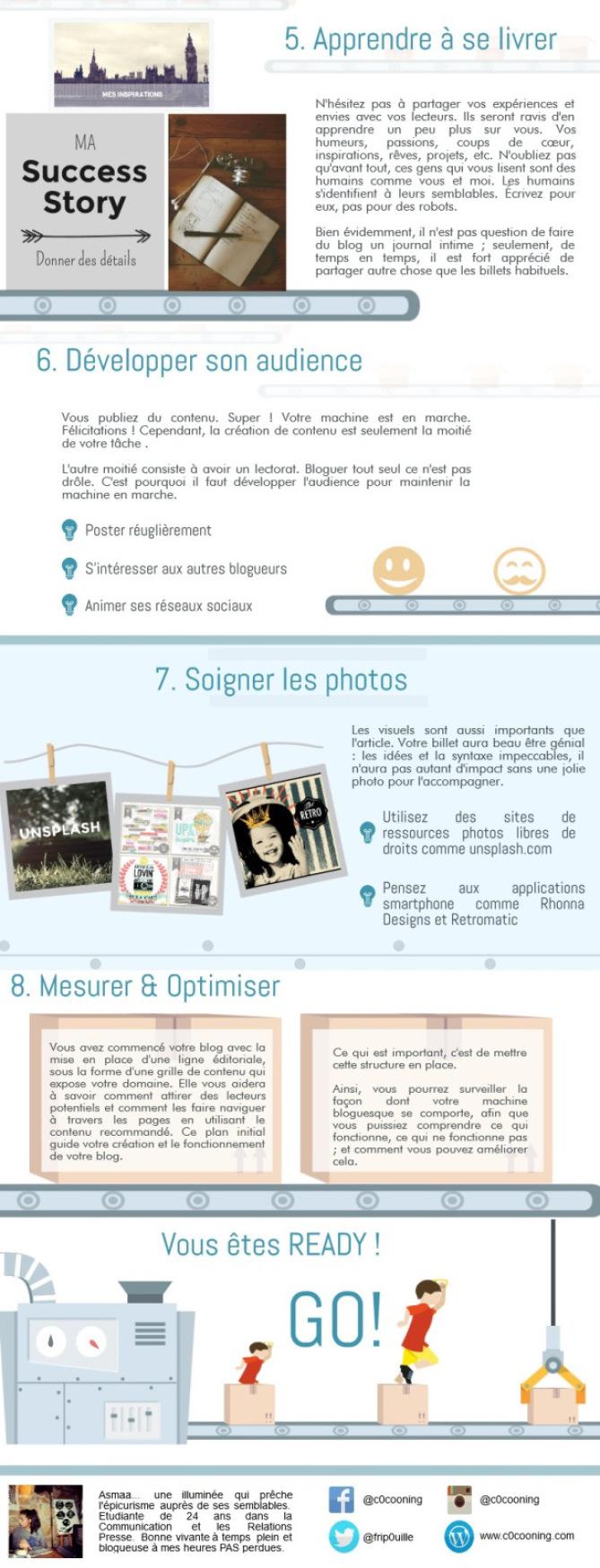 13 mois de blogging : je dévoile TOUT !