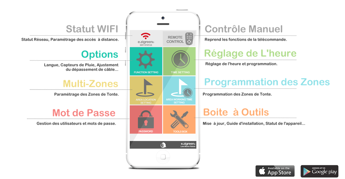 Nouveauté! Les Tondeuses Robots connectées e.zigreen EVO application-tondeuse-robot