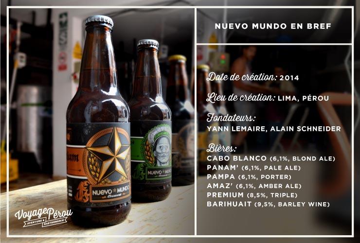 La microbrasserie au Pérou : Nuevo Mundo La microbrasserie au Pérou : Nuevo Mundo