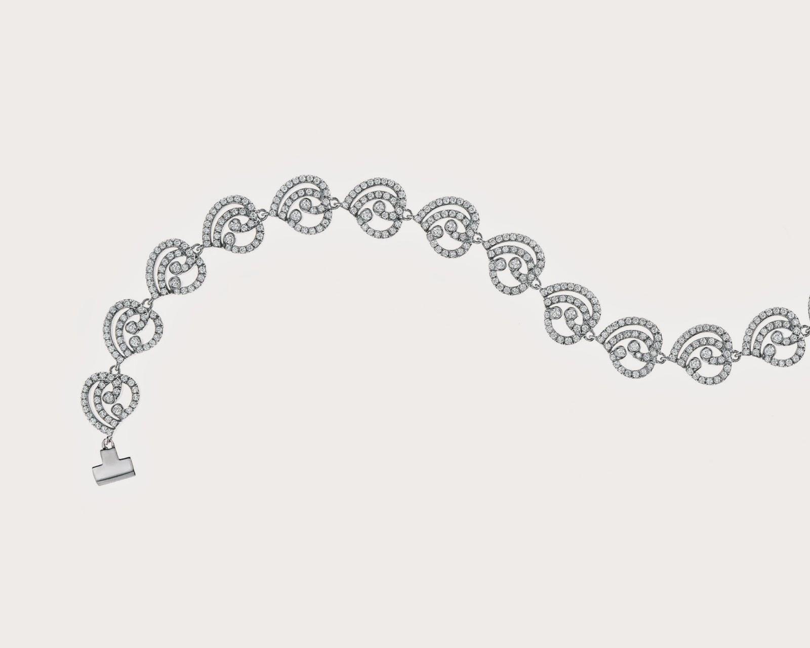 Shopping-cadeau: St-Valentin 2015! Shopping-cadeau: St-Valentin 2015!