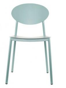 Les 10 Essentiels Déco du Verseau house doctor