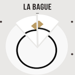 St Valentin : le guide cadeaux pour ne pas prendre de risques St Valentin : le guide cadeaux pour ne pas prendre de risques