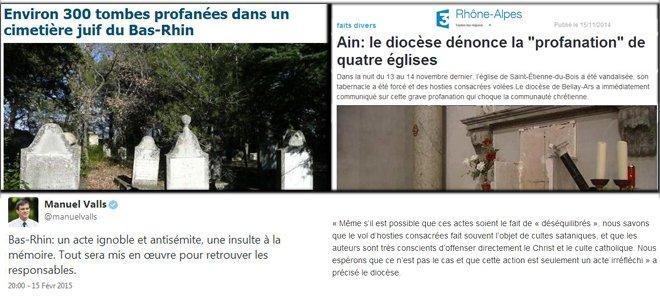 Profanations de cimetières : l’indignation à géométrie variable Profanasion-Manipulation
