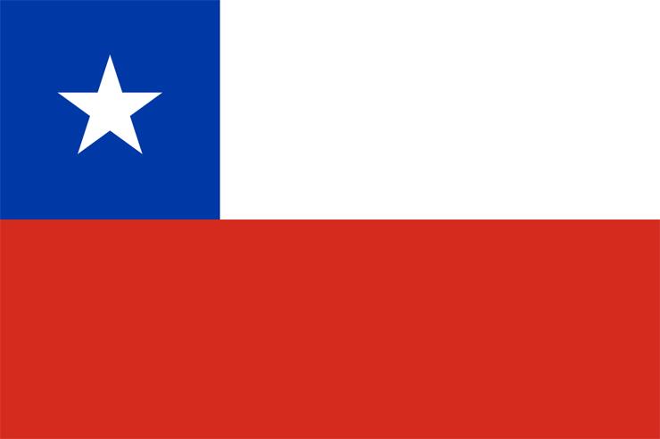 Le drapeau Chilien