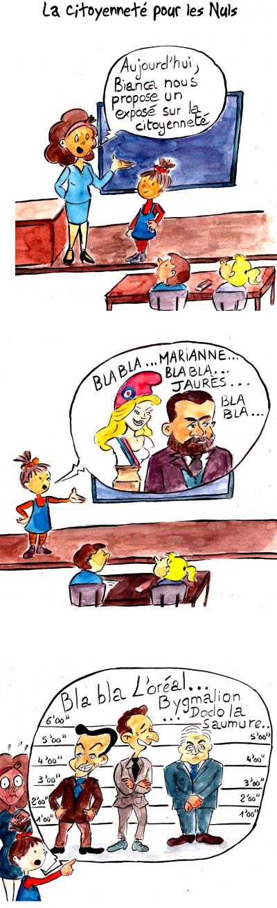 Strip Lola Strip Lola