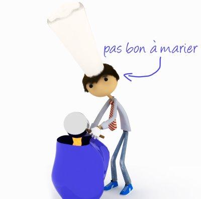 Un vrai cyril ignac