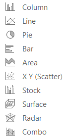 Graphiques Excel