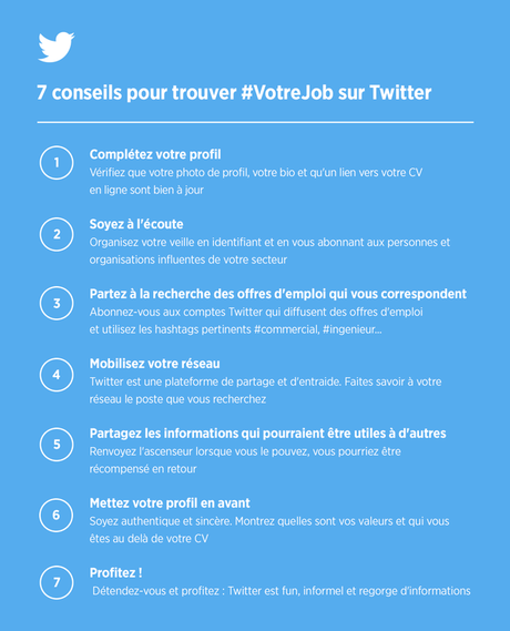 #VotreJob sur Toulouse : merci Twitter ! #VotreJob sur Toulouse : merci Twitter !