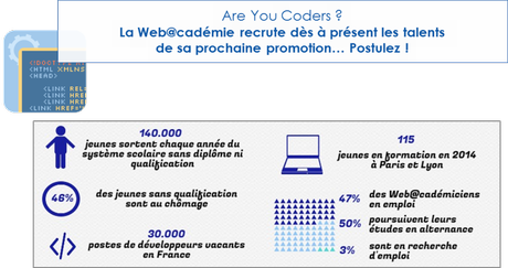 Geek, sans diplôme ni qualification, postulez à la web@cadémie, pour une formation d'exception ! Geek, sans diplôme ni qualification, postulez à la web@cadémie, pour une formation d'exception !