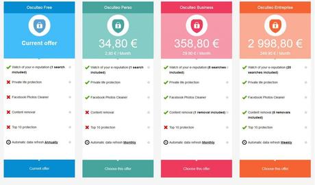 Osculteo fait peau neuve pour 2015 Nouvel_Osculteo