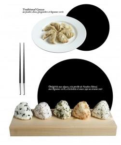 L’Horoscope a du style ! Du 2 au 9 mars verseau sajigohan food