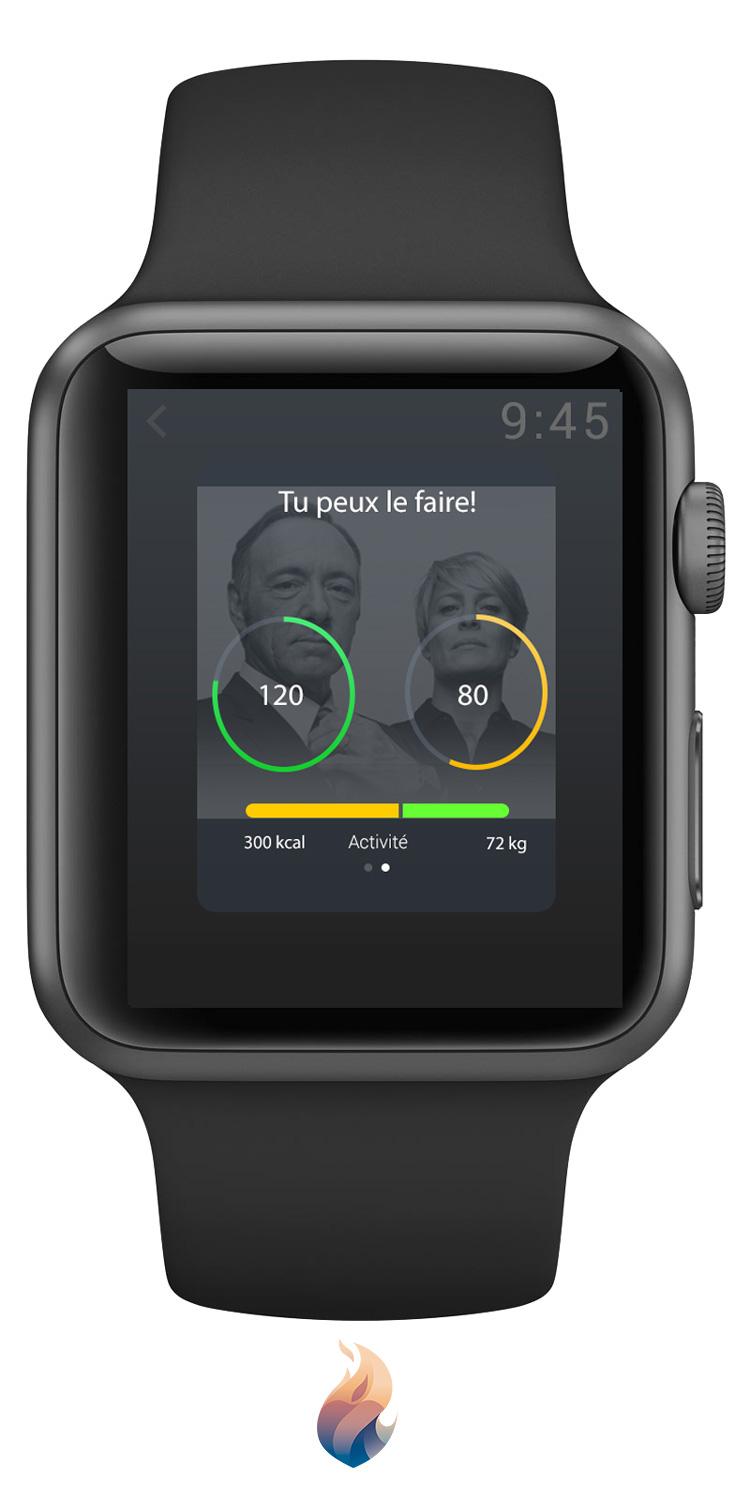 Apple Watch TV: objectif télévision! Apple Watch TV: objectif télévision!