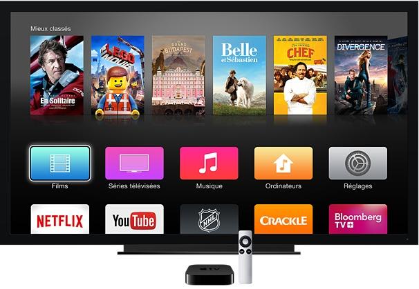 Apple Watch TV: objectif télévision! Apple Watch TV: objectif télévision!