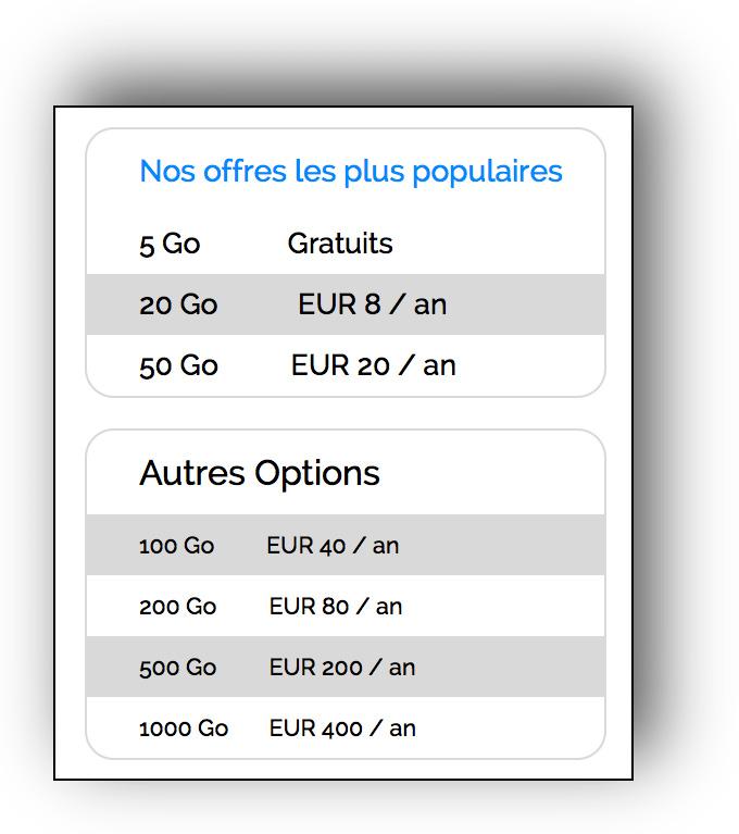 Google Play Music: 50.000 morceaux hébergés gratuitement Google Play Music: 50.000 morceaux hébergés gratuitement