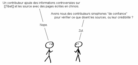 Gribouillage 18 : sources étrangères. 0026 - sources etrangeres