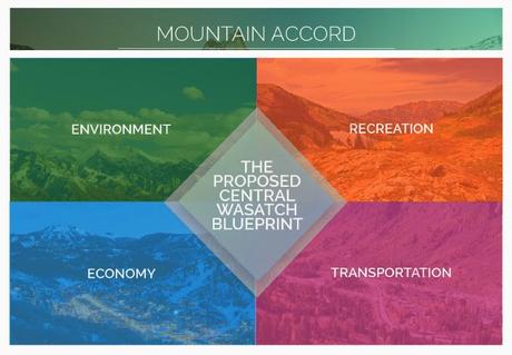 Mon point de vue sur le « Mountain Accord »