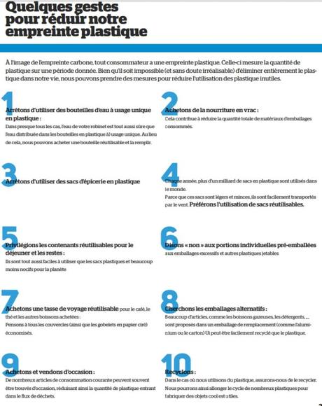Pollution des océans : ces chiffres de Surfrider qui donnent le tournis Pollution des océans : ces chiffres de Surfrider qui donnent le tournis
