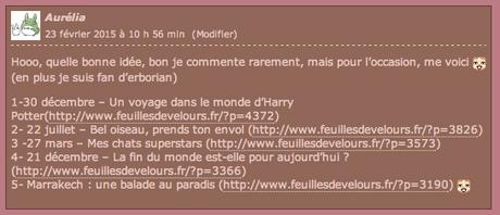 Résultat du concours des 5 ans aurelia