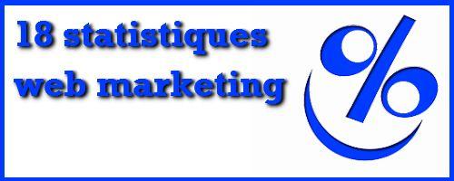 18 statistiques web marketing qui décoiffent 18 statistiques web marketing qui décoiffent