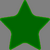 Google Analytics – Analyse des cohortes Google Analytics – Analyse des cohortes