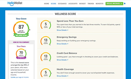 Communiqué de presse KeyBank Wellness Score de KeyBank