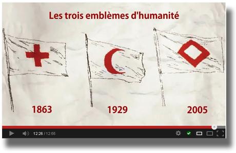 « Une histoire d’Humanité » ou 150 ans d’action et de Droit international humanitaires