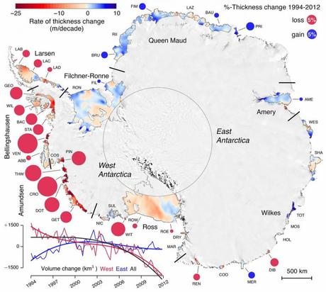 Carte montrant les pertes d'épaisseur des barrières de glace de l'Antarctique (en rouge) et les gains (en bleu) de 1994 à 2012
