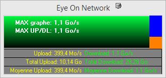 Eye On Network Eye On Network