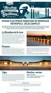 Marathon Nissan Bordeaux 2015 : la relation presse