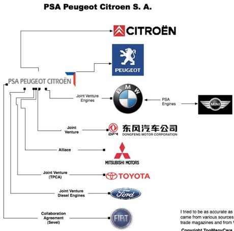 Qu'est-ce qu'elle tient comme place au salon, ma voiture ! Qu'est-ce qu'elle tient comme place au salon, ma voiture !