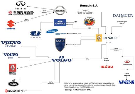 Qu'est-ce qu'elle tient comme place au salon, ma voiture ! Qu'est-ce qu'elle tient comme place au salon, ma voiture !