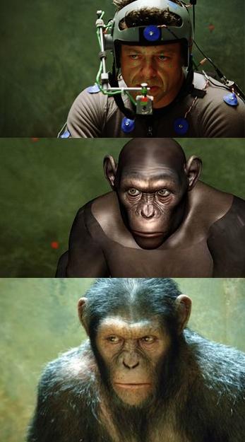 (Critique) La Planète des singes : les origines - Rupert Wyatt