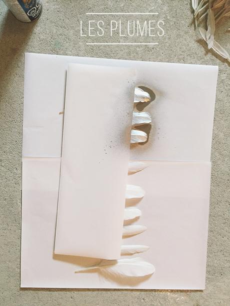 DIY – Décoration murale avec plumes DIY - Décoration murale avec plumes