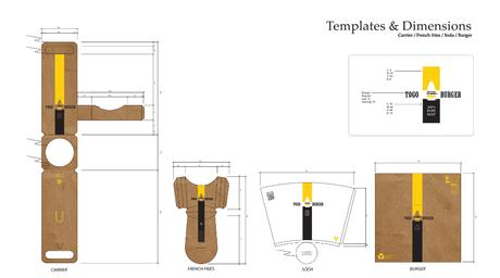 A emporter ! La progression du Packaging dans la restauration rapide