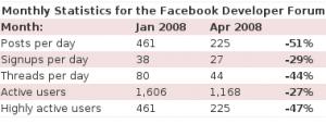 fb_data