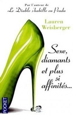 Bilan Avril Bilan Avril