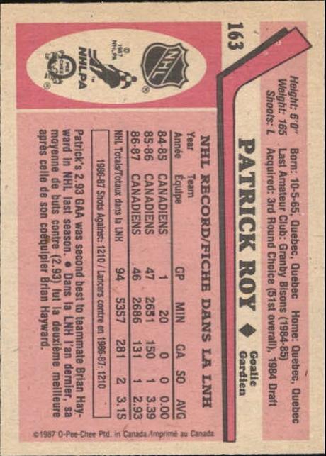 Hockey card of the day : 1987-88 O-Pee-Chee #163 Patrick Roy