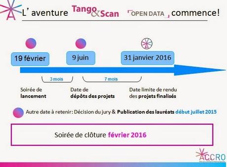 Venez parler de projets innovants avec Tango et Scan le 12 mai prochain au KiosK d'Offenburg ! Venez parler de projets innovants avec Tango et Scan le 12 mai prochain au KiosK d'Offenburg !