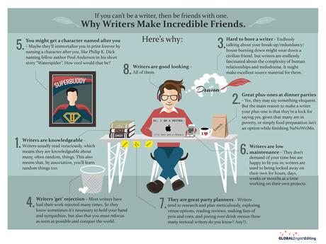 Why writers make great friends writers_are_great_friends