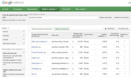 4 erreurs à ne PLUS JAMAIS commettre pour réussir son ebook, sa formation vidéo… – Lorenzo Pancino google adwords