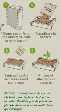 Parlons jardinage et de l'importance de semer des graines pour l'avenir et de manger frais. Parlons jardinage et de l'importance de semer des graines pour l'avenir et de manger frais.