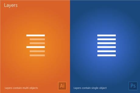 Illustrator-Vs-Photoshop9
