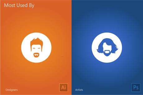 Illustrator-Vs-Photoshop4