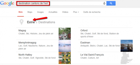 Le contrat de destination selon Google Cantons de l'Est
