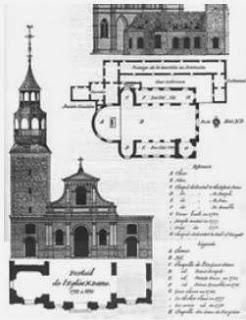 Géobiologie sacrée - Étude de Notre-Dame de Montréal