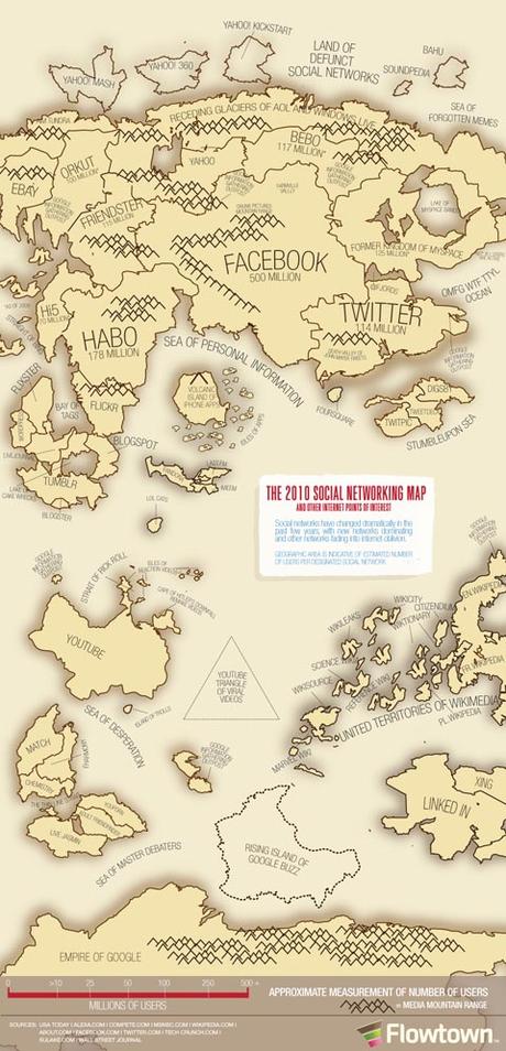 Cartographie des réseaux sociaux 2010