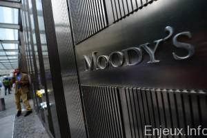 Moody’s juge stable la note la situation économique en Tunisie