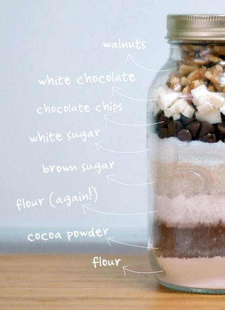Mason Jar Inspirations Mason Jar Inspirations