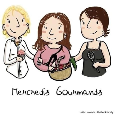 Mercredis gourmands : Dolce vita, gelateria & Roma ! Mercredis gourmands : Dolce vita, gelateria & Roma !