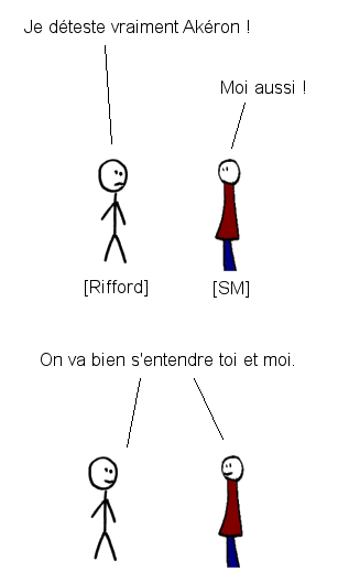 Gribouillage 71 : Connexion. 0071 - connexion